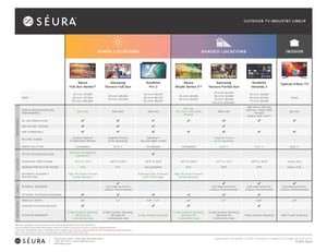 Outdoor-Comparison-Chart-2